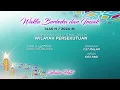Download Lagu Waktu Berbuka Puasa \u0026 Imsak RTM 2024 (1 Ramadan 1445H) MP3