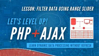 Filter Data using Range Slider Dynamic Data Processing PHP and Ajax Tutorial