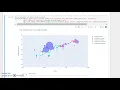 Data Visualization With Plotly Express