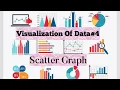 VisualizationOfData Scatter Graph
