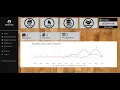 Library Management System In PHP and MySQL Web-Based System - With Source code