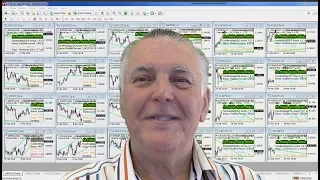 learn how to use a exciting free channel indicator u0026 expert advisor