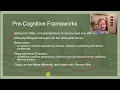 PSYC 101 Chapter 8 Memory Short-term Working Long-term False Memories Amnesia Mnemonics