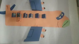 مشروع الوحدة السادسة بالفرنسية على شكل طائرة Le Tourisme 