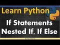 If Statements Nested If statements If Else Statement Learn Python