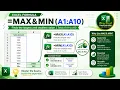 Learn MAX MIN Functions in Excel