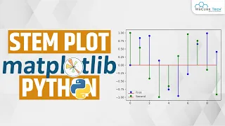 Stem Plots with Matplotlib - What are Stem Plots Matplotlib Python Tutorial