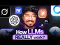 LLM s Architecture Explained in Simple Terms Tamil