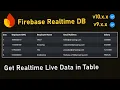 Fetch Live Data from Firebase in Table Realtime Database v10 JavaScript