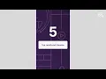 JavaScript Libraries You Must Know JavaScript Tutorial 2022