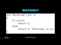 Recursion in C Programming Bangla Tutorial -01