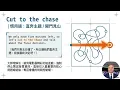 TD0041 Executive Communication Source Code 20260519 1080p