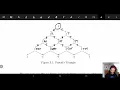 11 Binomial Distribution - Part 1 Definition