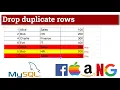 How to Remove Duplicate Records in SQL Easy Step-by-Step Guide