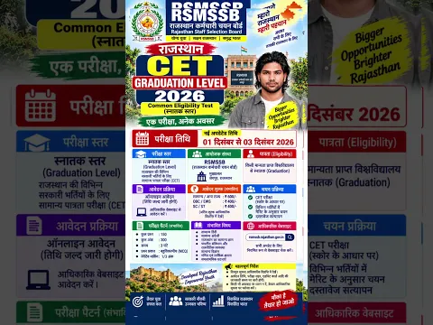 Rajasthan CET Graduation Level Exam Date 2026
