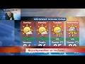 Meteorologist AJ Colby updates the Friday weather forecast