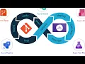 Azure DevOps - Clone Git Repo Push Initial NET Core Project to Azure Git Repo Push Code to Git
