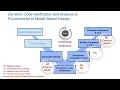 Dynamic Code Verification and Analysis SIL PIL and External Mode - Coder Summit 2019