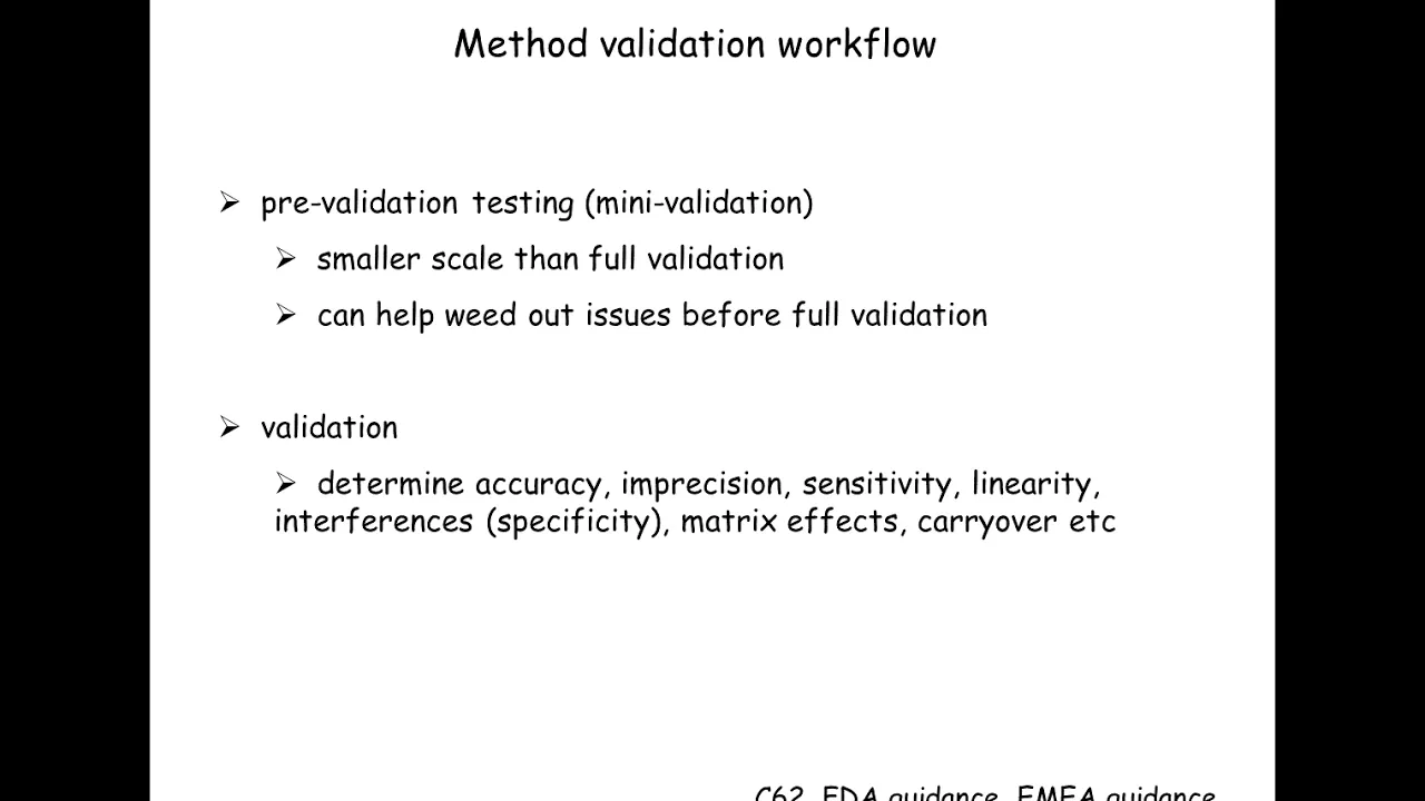 Validation of clinical LC-MS/MS methods: What you need to know