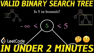 Leetcode Q98 Validate Binary Search Tree Solution VISUALIZED