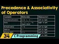 Precedence and Associativity of Operators