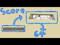 execute store Command in Minecraft Nie wieder zahlen mussen