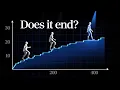 We re 99 9 sure this pattern is true but no one can prove it