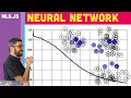 ml5 js Train Your Own Neural Network