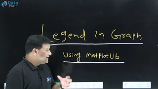 What is Legend Box in Matplotlib Hindi