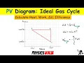 PV-Diagram Ideal Gas Cycle Calculate Heat Work Change in Internal Energy and Efficiency