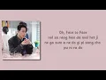 The Stray - Face to Face [Dynamite Kiss OST Part.5] {Easy Lyrics}
