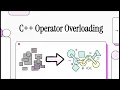 Mastering C Operator Overloading From Syntax to Best Practices