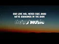 Miley Cyrus - Dream As One (Lyrics) - from Avatar: Fire and Ash