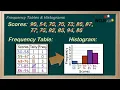WCLN - MATH