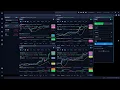 Dogecoin live chart and Stocktwits Chat 5-4-21 CAN WE BEAT 50