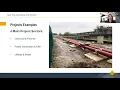 Sikla Industrial Pipe Supports Webinar