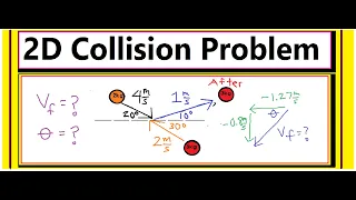 How to Solve a 2D Collision Problem Final Velocity Angle