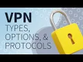 VPN Types Options and Protocols Explained