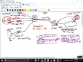 Loop Avoidance Nanda Fortinet Firewall with MultiNetwork Part 4