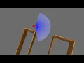 Wall Following Bot Gazebo ROS2
