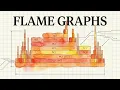 Blazing Performance with Flame Graphs