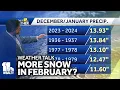 Weather Talk History suggests more snow to come