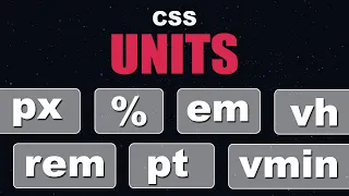 CSS Units Explained for Responsive Web Design Beginner to Pro
