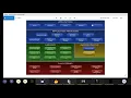 Android architecture in detail