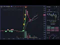 DPLS Stock Dec 15 2022 Day Trading Replay 5 min Interval Buy Sell Indicators