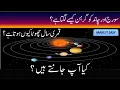 Solar and Lunar eclipse explained Urdu Solar System Lunar month