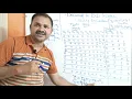 10 4 Encoder Decimal to BCD Encoder Block Diagram Truth Table Logic Circuit DLD DE