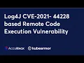 AccuKnox Office Hours Log4J CVE-2021-44228 based Remote Code Execution Vulnerability