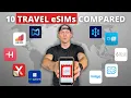 Lagu BEST International eSIMs Compared (5 Continents, 21 Months)