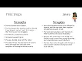 Module 6 Assessment Assignment Part 1
